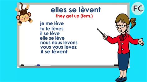 se lever conjugation